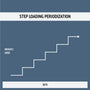 PERIODIZATION 8/10: STEP LOADING By Shane Robert - Verse Fitness